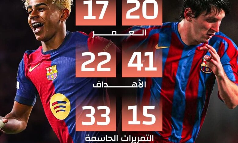 لامين يامال يُعيد أمجاد ميسي