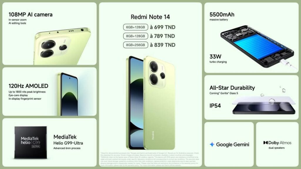 هاتف Redmi Note 14 Pro Plus 5G