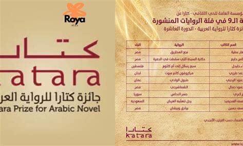 جائزة كتارا للرواية العربية في دورتها العاشرة